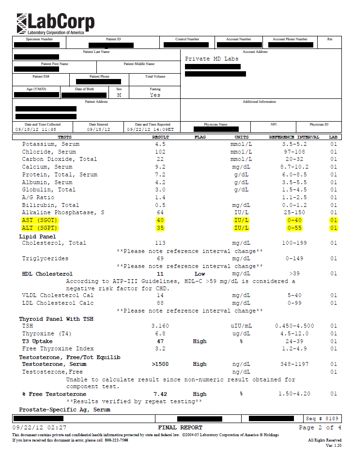 synthergine-blood-test-after-myostatin.png